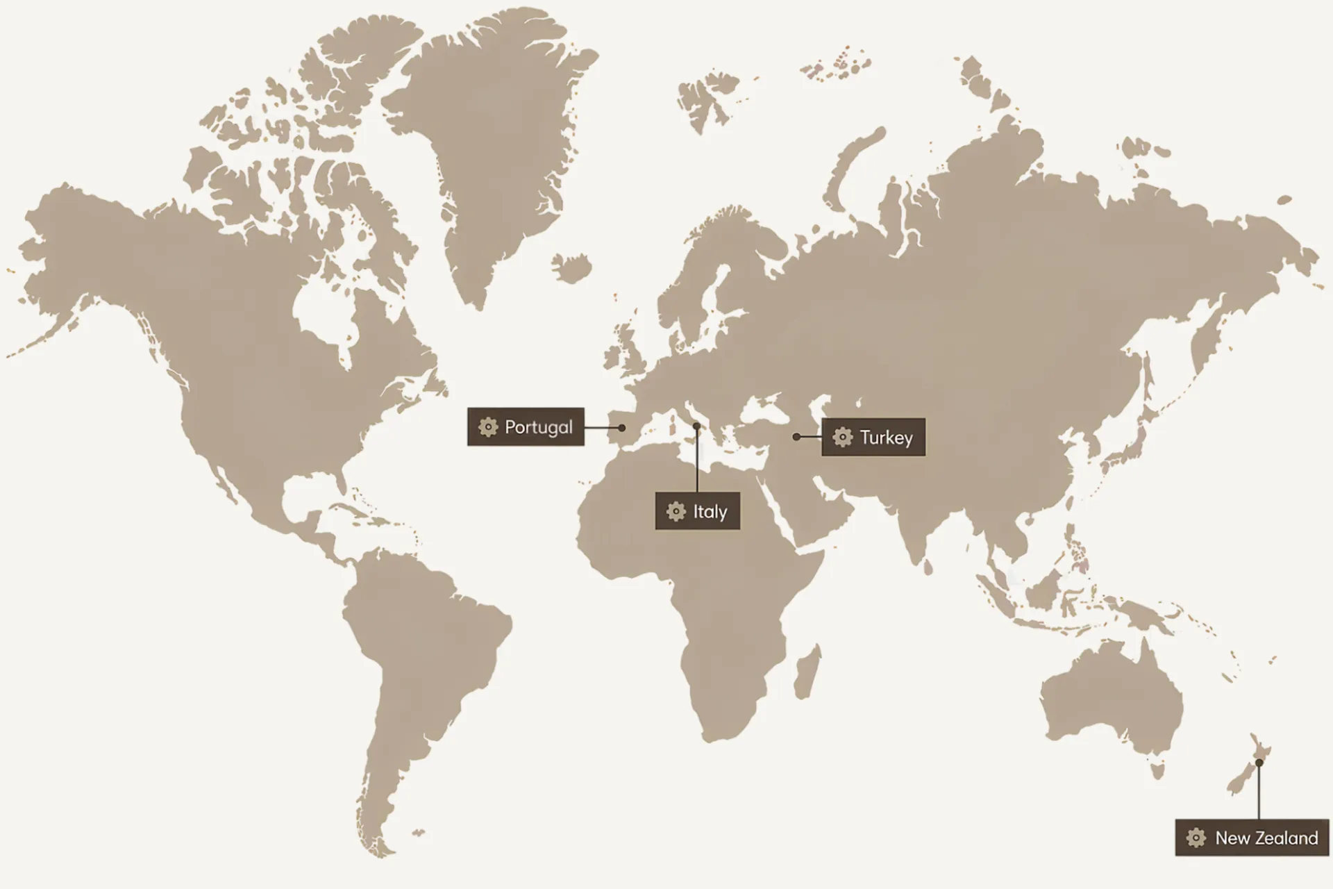 global presence